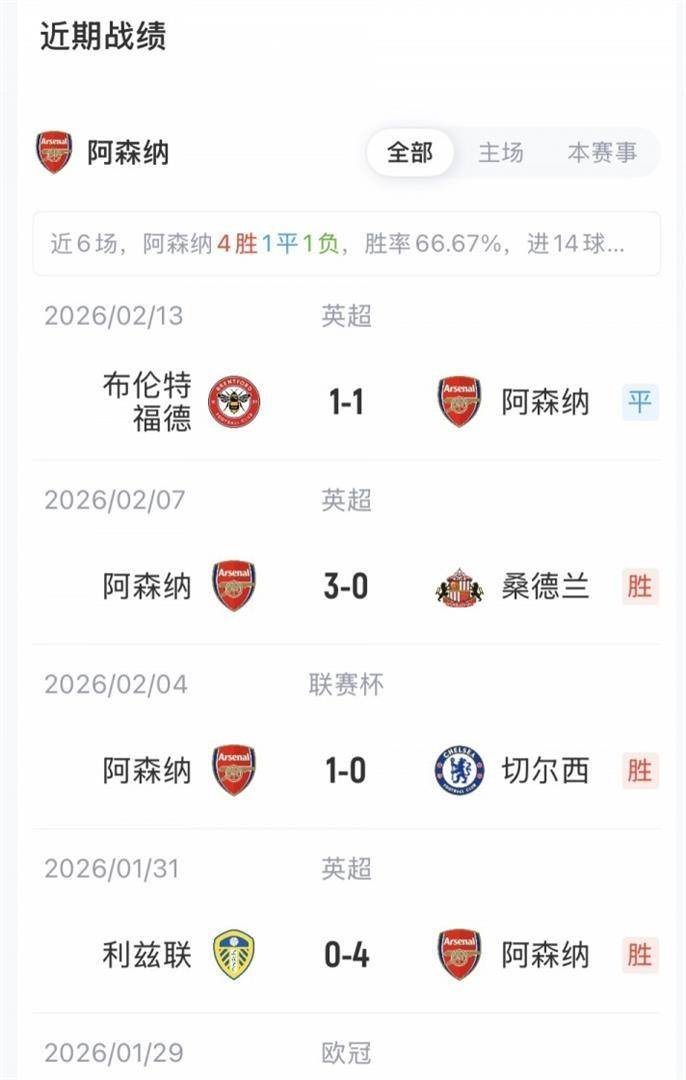 lol账号购买-赛后波尔图调整名单以备足总杯,造点机会环节打磨,悬念犹存,年轻球员得到机会的简单介绍