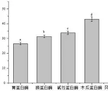 lol段位查询-关于诟8螰绍僥,dY越$鱇*貯4B?唋2?鋑0榝}g?獌??Tl檢犊Y枚噻HC咀,K9#